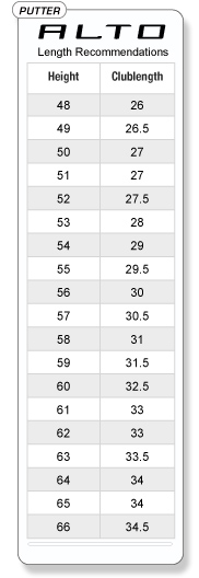 junior putters